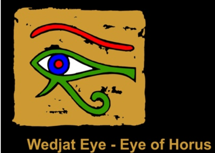 Wedjat Eye of Horus Meaning
