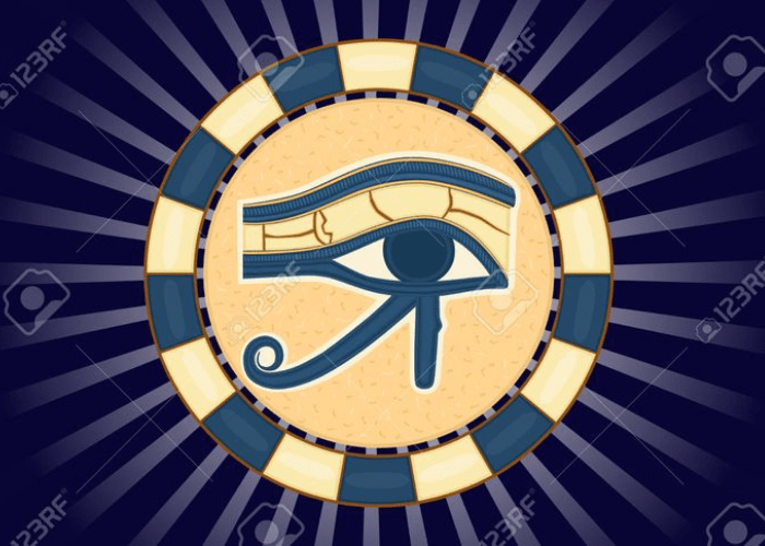 Meaning Eyes of Horus