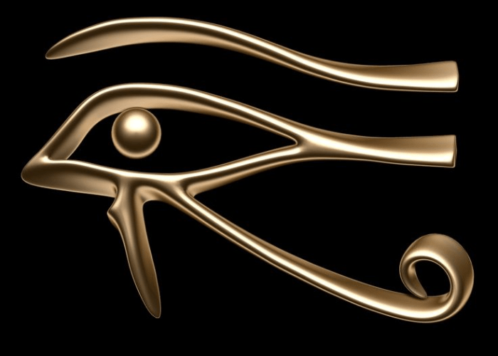 History of the Origin of Beliefs eye of horus